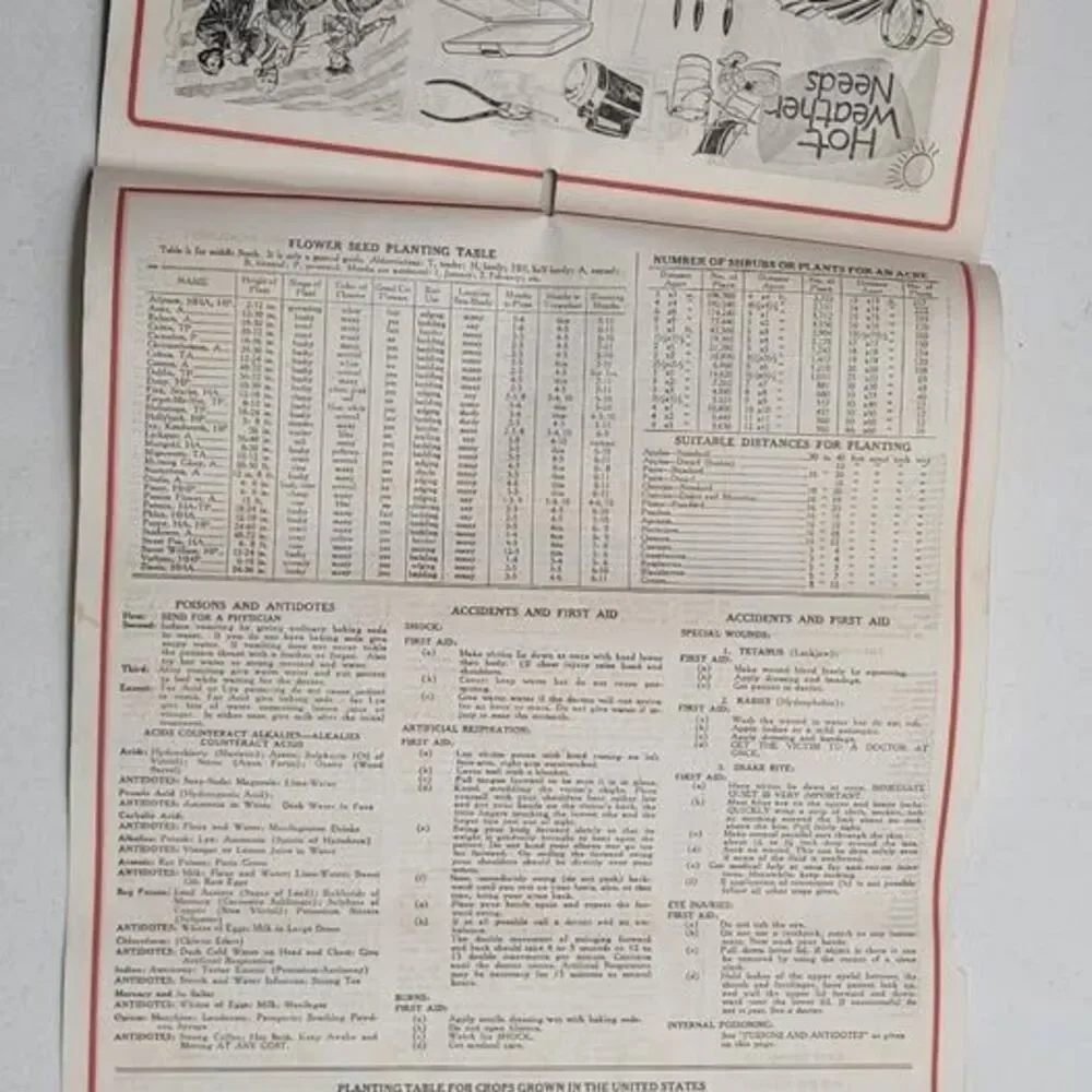 Vintage 1970 Mannion Brothers Hardware Calendar